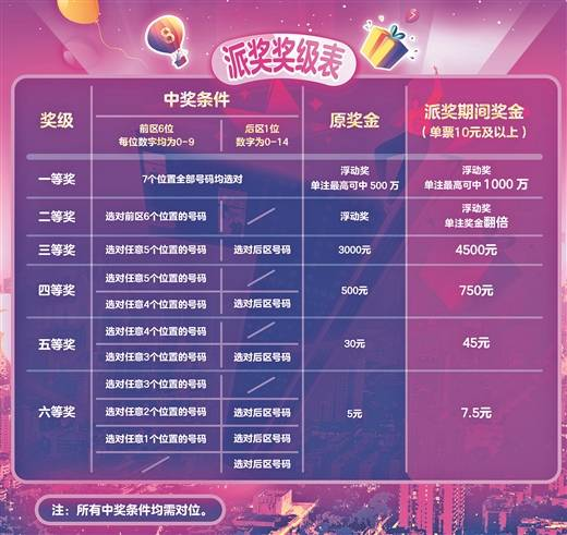 澳門六星彩綜合開獎(jiǎng)結(jié)果，揭秘彩票背后的秘密，澳門六星彩綜合開獎(jiǎng)結(jié)果揭秘，彩票背后的秘密大揭秘