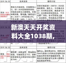 新澳天天開彩期期精準——揭秘彩票預(yù)測背后的秘密，揭秘彩票預(yù)測真相，新澳天天開彩期期精準之奧秘