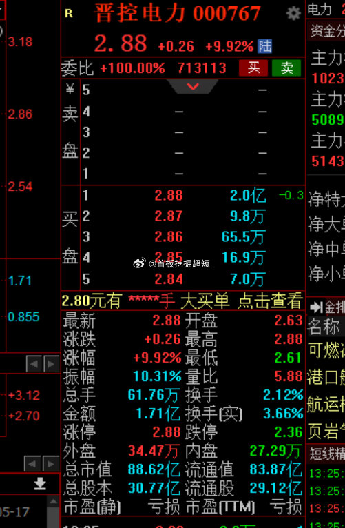 晉控電力股吧，探索電力行業(yè)的明星企業(yè)（代碼，000767），晉控電力股吧，揭秘電力行業(yè)明星企業(yè)（代碼，000767）