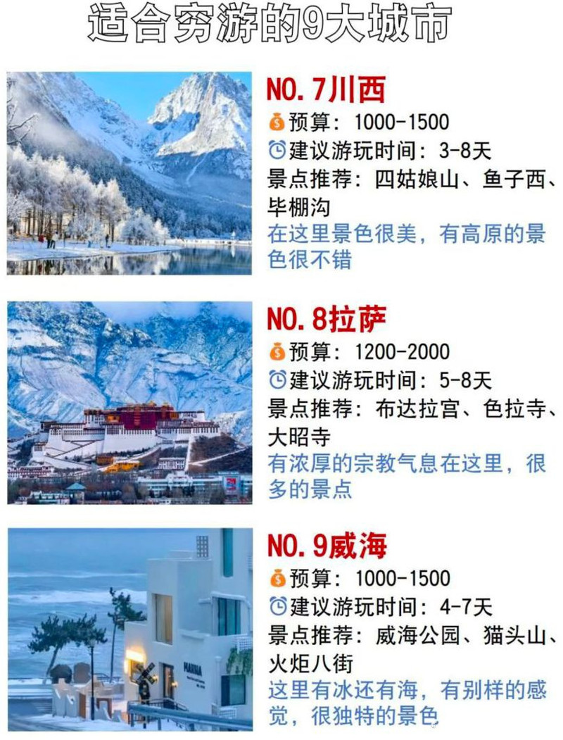 旅游推薦地方，探索未知的美麗世界，探索未知美麗世界，旅游推薦好去處