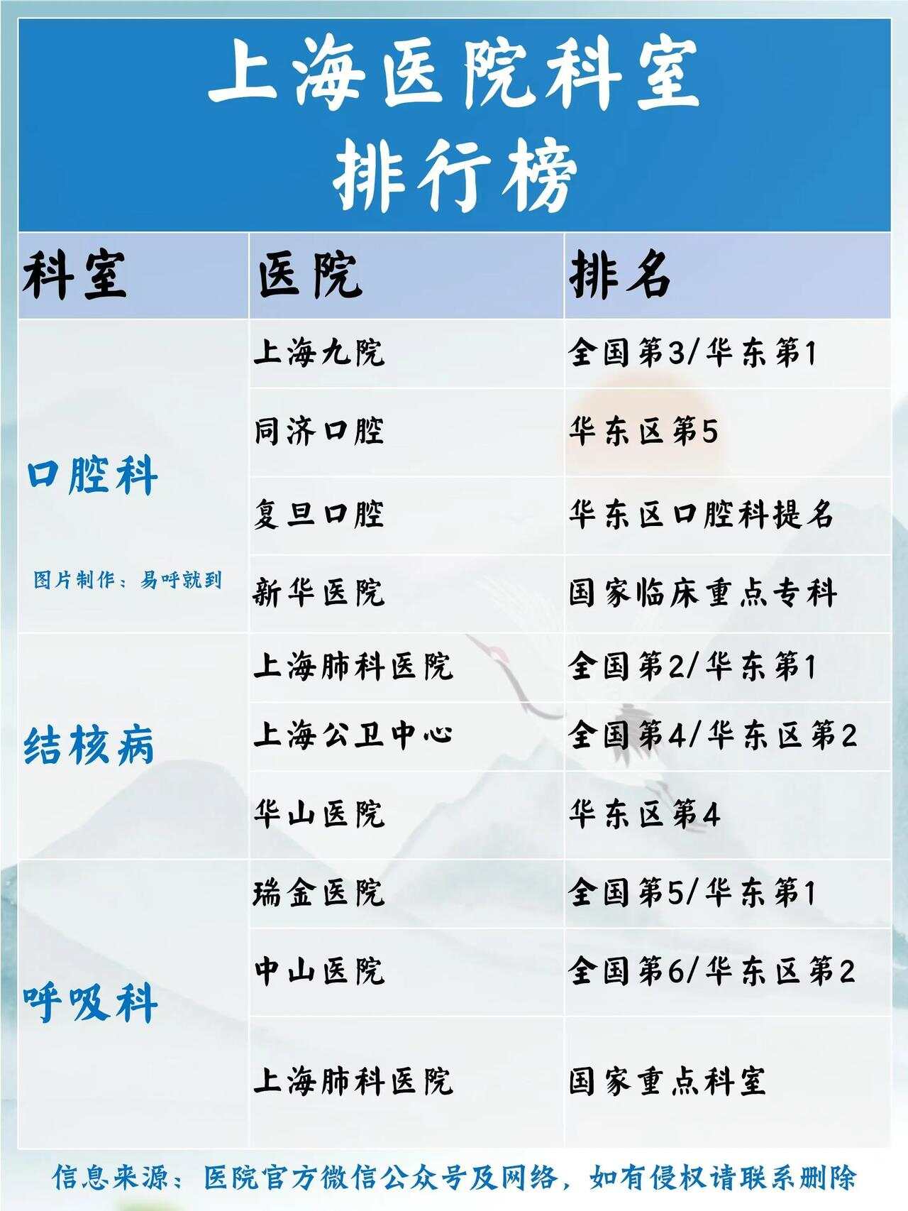 新聞咨詢 第25頁