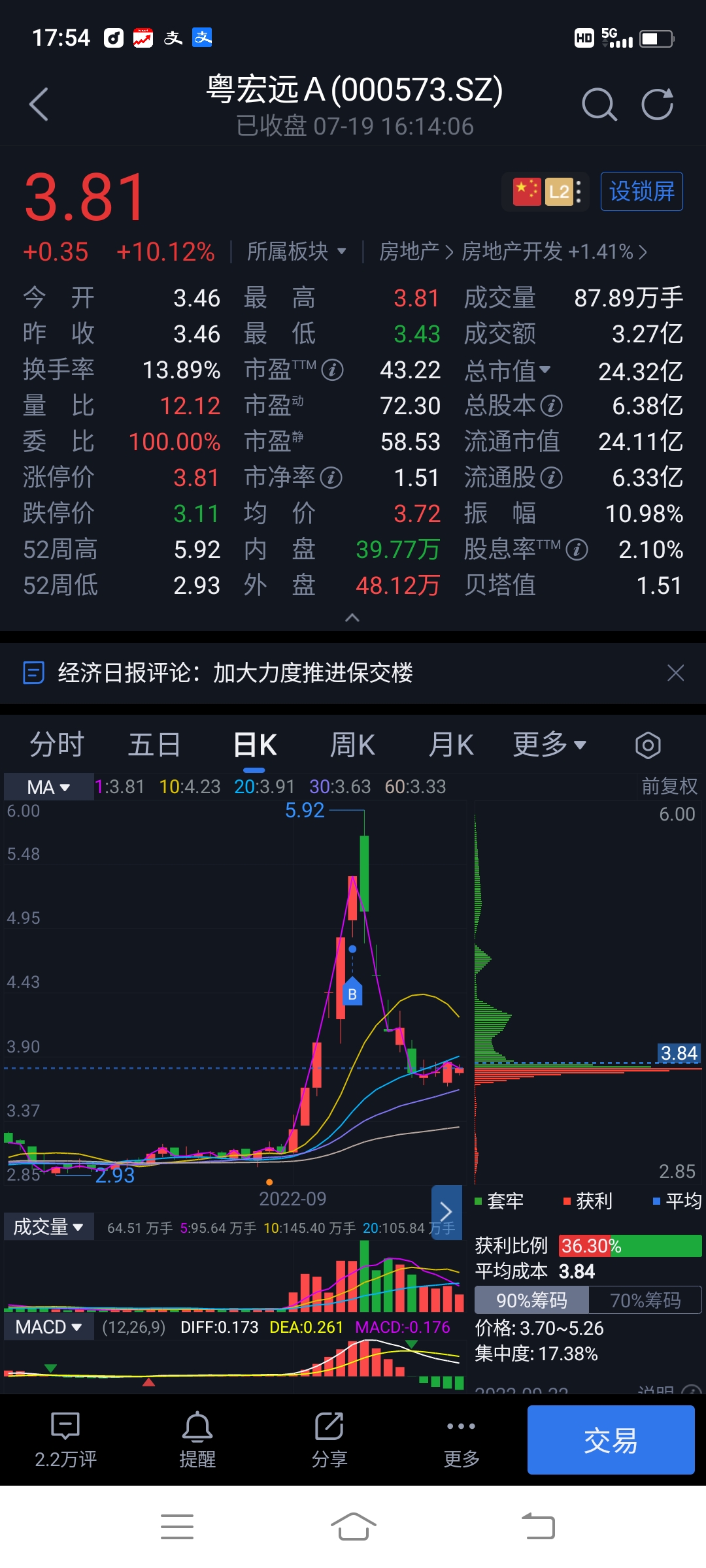 熱點(diǎn) 第26頁