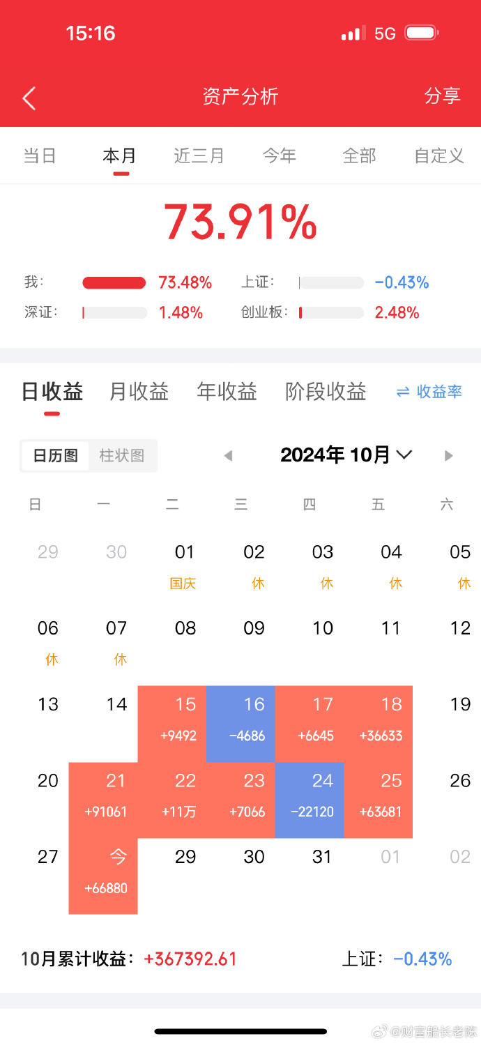 關(guān)于股票300339的深度解析，股票300339深度解析與投資策略探討
