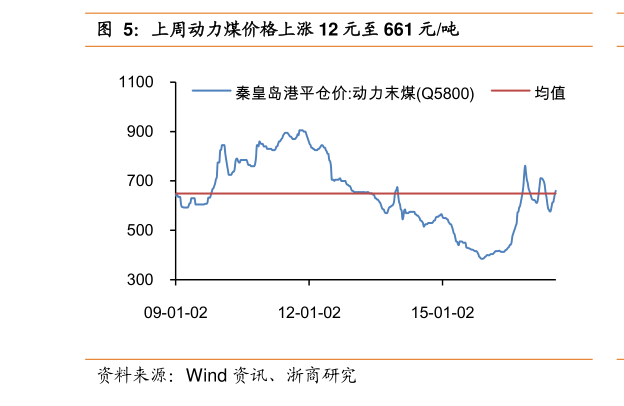 關(guān)于股票行情分析，探索300379股票的動(dòng)態(tài)與前景展望，股票行情分析，探索代碼300379的動(dòng)態(tài)走勢(shì)與未來前景展望