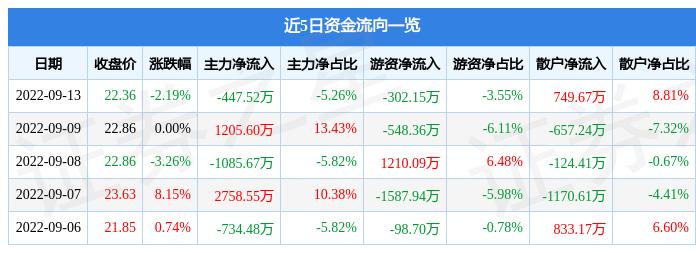 金溢科技，引領科技創(chuàng)新的先鋒力量，金溢科技，科技創(chuàng)新的先鋒引領者