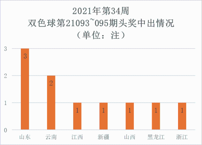 澳門彩票開獎(jiǎng)最新動(dòng)態(tài)，探索2021年最快開獎(jiǎng)現(xiàn)場(chǎng)！，澳門彩票最新開獎(jiǎng)動(dòng)態(tài)，2021年快速開獎(jiǎng)現(xiàn)場(chǎng)揭秘！