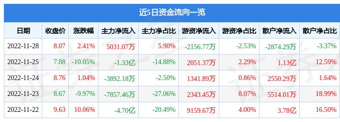 探索太龍藥業(yè)股吧，最新動(dòng)態(tài)與前景展望，太龍藥業(yè)股吧深度探索，最新動(dòng)態(tài)與前景展望