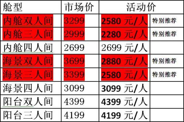 豪華游輪價(jià)格解析，豪華游輪多少錢一艘？，豪華游輪價(jià)格深度解析，揭秘豪華游輪價(jià)格究竟多少？