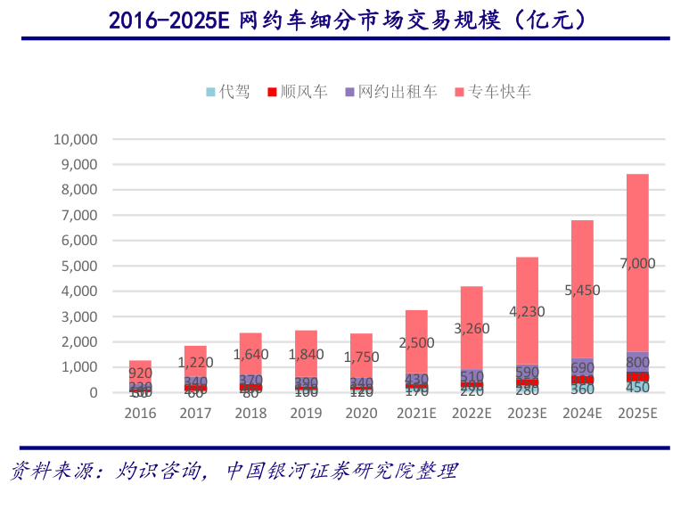 探索澳門最快開獎(jiǎng)網(wǎng)，未來(lái)在2025的機(jī)遇與挑戰(zhàn)，澳門最快開獎(jiǎng)網(wǎng)，未來(lái)三年（2025）的機(jī)遇與挑戰(zhàn)探索