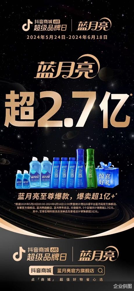 王中王三肖選一肖藍月亮，揭秘背后的秘密與策略，揭秘王中王三肖選一肖藍月亮背后的秘密與策略