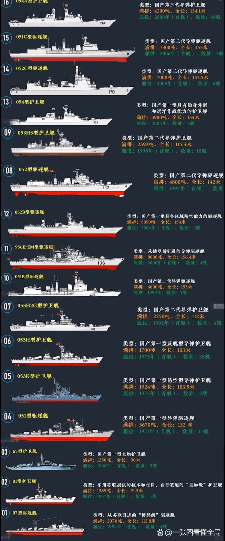 香港 第19頁