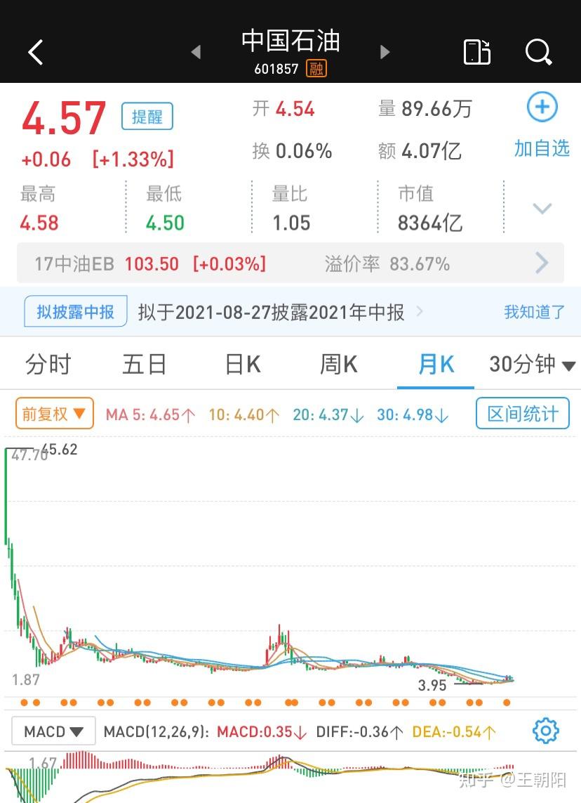 全球股市動(dòng)蕩，解析2022年股災(zāi)背后的原因與影響，全球股市動(dòng)蕩背后的原因與影響，解析2022年股災(zāi)沖擊波