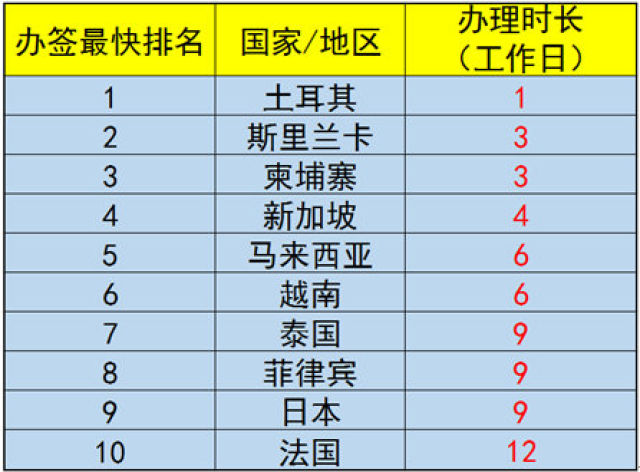 廈門(mén)旅行社電話(huà)號(hào)碼查詢(xún)指南，廈門(mén)旅行社電話(huà)號(hào)碼查詢(xún)攻略