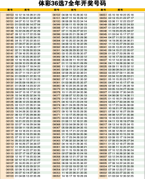新澳門六開彩開獎(jiǎng)結(jié)果2020年，回顧與分析，澳門六開彩開獎(jiǎng)結(jié)果回顧與分析，聚焦2020年數(shù)據(jù)