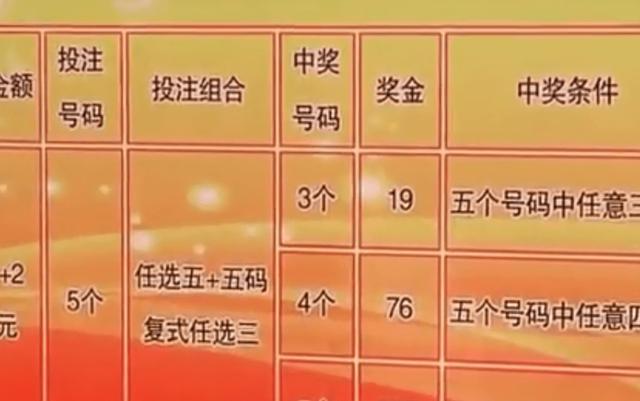 買一肖中獎(jiǎng)賠多少，揭秘彩票背后的秘密，揭秘彩票背后的秘密，買一肖中獎(jiǎng)的賠率和風(fēng)險(xiǎn)分析