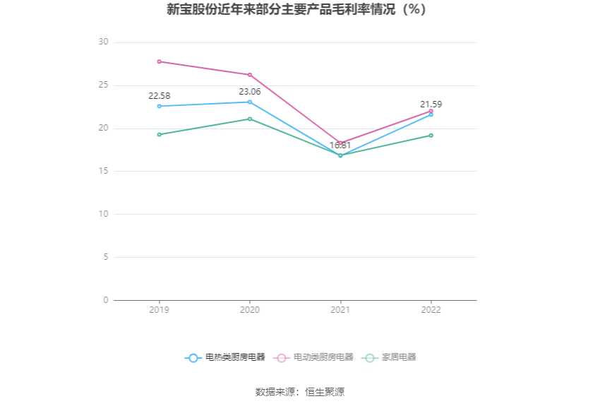 新寶股份，引領(lǐng)行業(yè)前沿，共創(chuàng)輝煌未來，新寶股份引領(lǐng)行業(yè)前沿，共創(chuàng)輝煌未來之旅