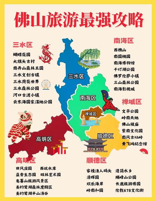 佛山景區(qū)旅游景點(diǎn)排名前十——探索嶺南文化的魅力，佛山景區(qū)旅游景點(diǎn)排名前十，嶺南文化魅力探索之旅