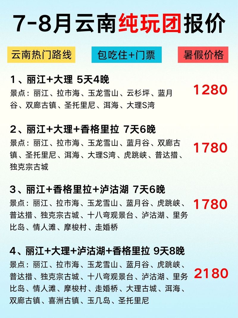 云南旅游跟團六天報價詳解，一次完美的旅行體驗，云南六天跟團游詳細報價，打造完美旅行體驗