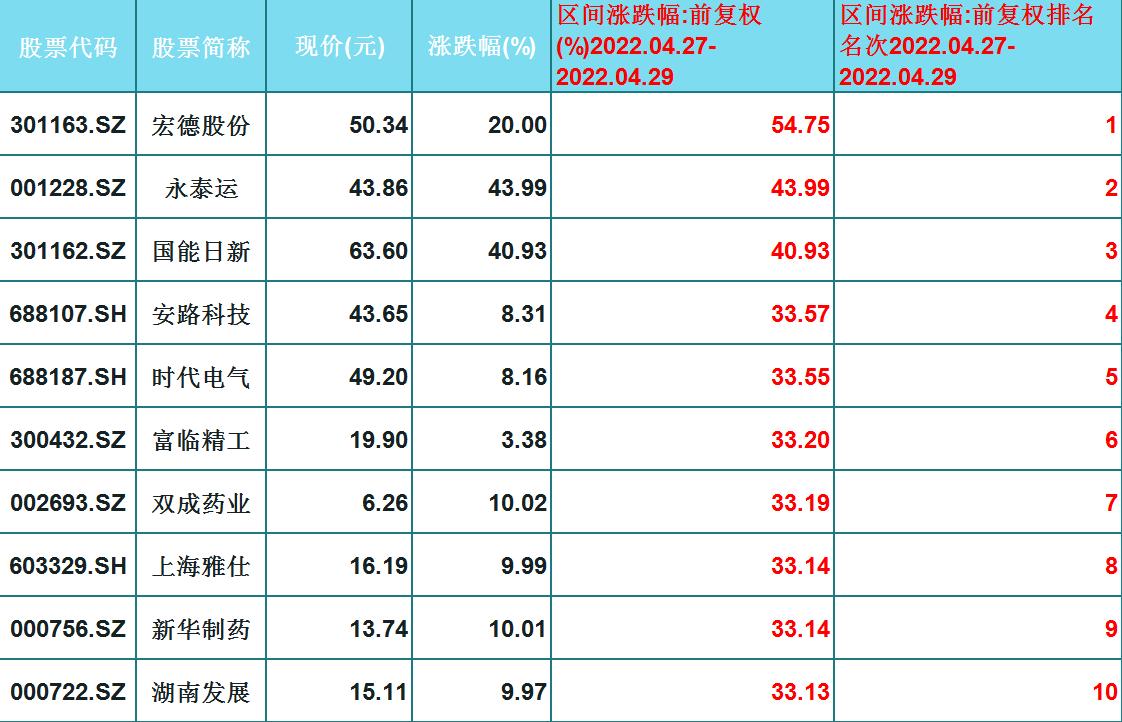 新聞咨詢 第14頁