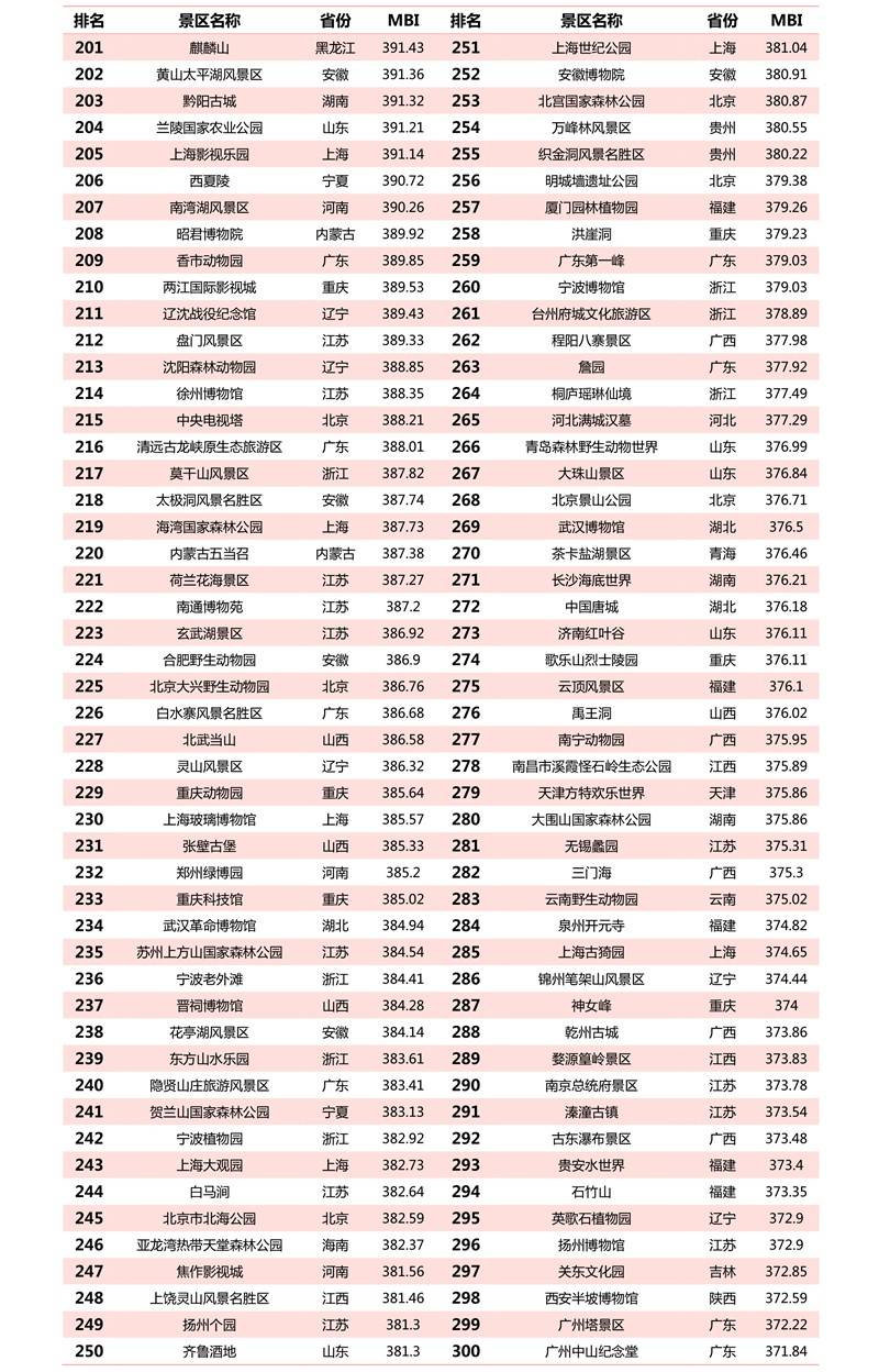 揭秘劉伯溫預(yù)測(cè)智慧，揭秘生肖運(yùn)勢(shì)，揭秘四肖選一肖三中三的神秘面紗，揭秘劉伯溫預(yù)測(cè)智慧與生肖運(yùn)勢(shì)，探尋四肖選一肖的神秘運(yùn)勢(shì)學(xué)奧秘