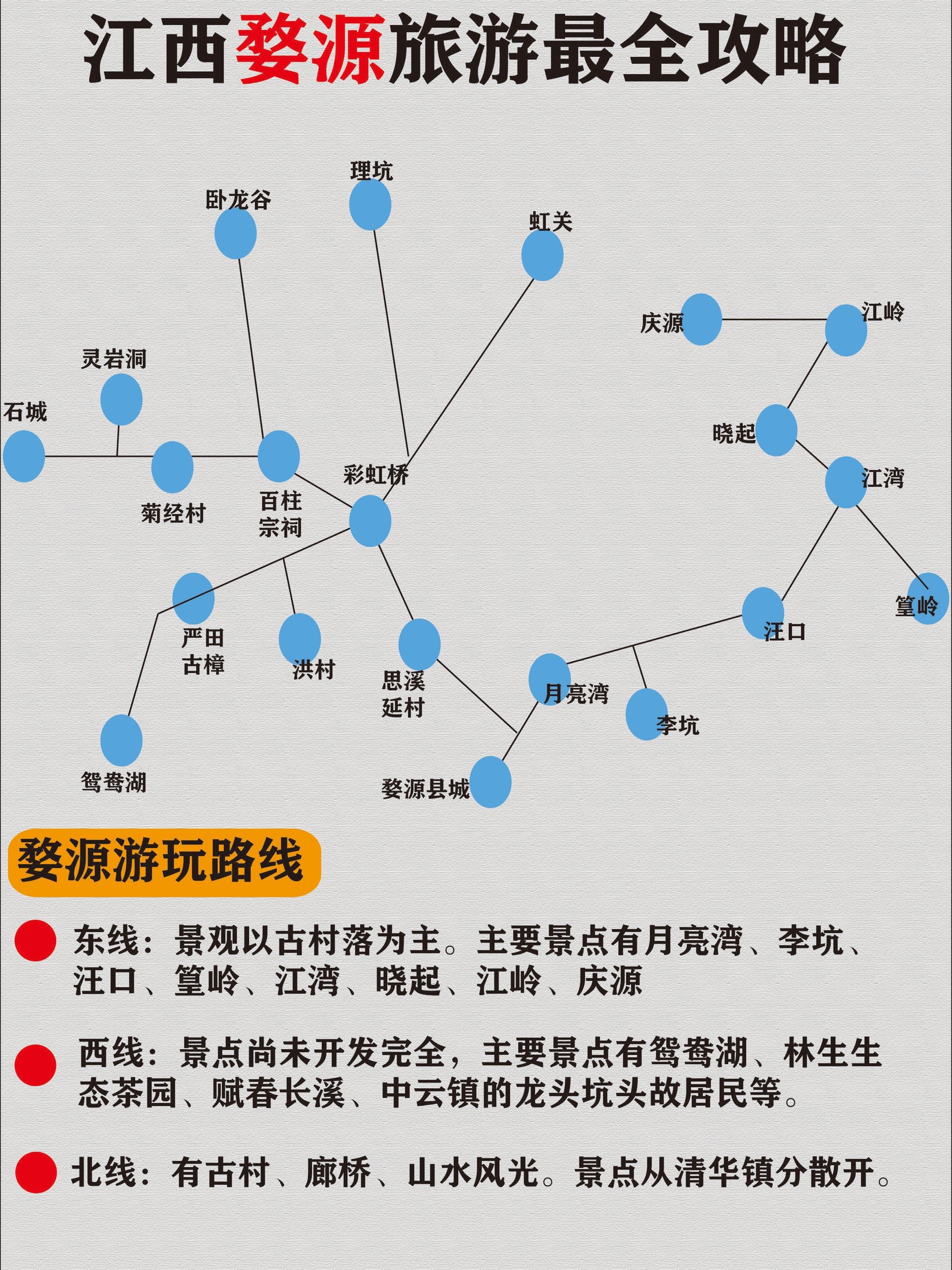 江西婺源自駕游旅游攻略，江西婺源自駕游探秘之旅攻略