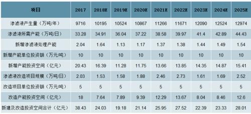 2025精準(zhǔn)資料免費(fèi)大全——一站式獲取你所需要的信息資源，2025精準(zhǔn)資料大全，一站式獲取免費(fèi)信息資源