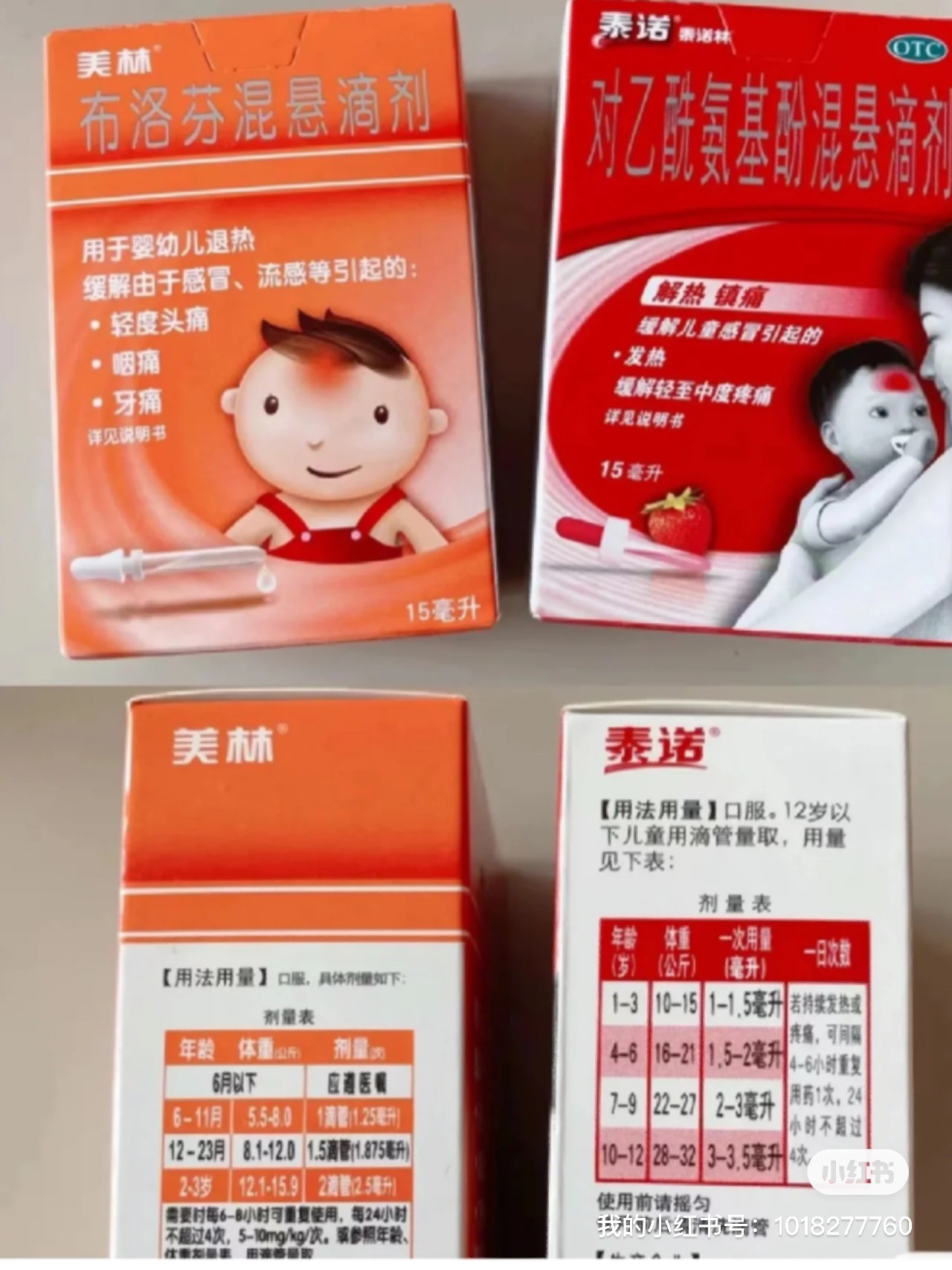 退燒藥的種類及其功效，了解退燒藥有哪些藥，退燒藥種類與功效解析，了解不同退燒藥的特點與用途