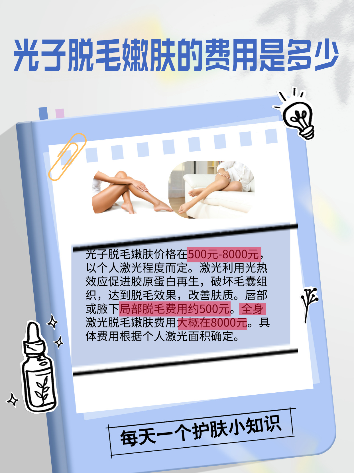 光子脫毛價格分析及費用概述，光子脫毛價格解析與費用概覽