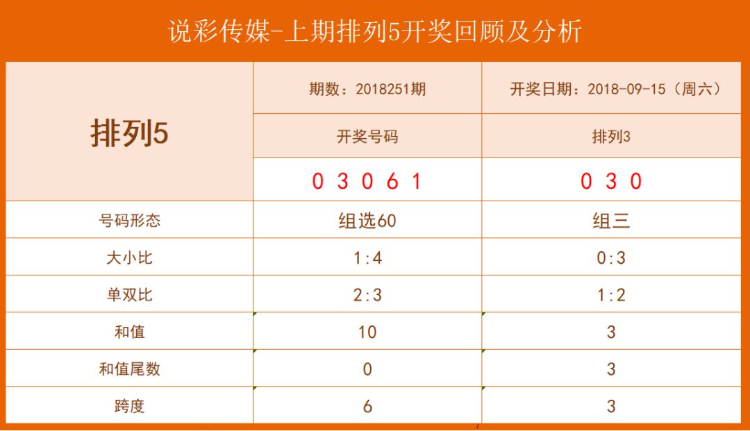 四肖四碼期期準(zhǔn)免費(fèi)資料——揭秘精準(zhǔn)預(yù)測(cè)的秘密，揭秘四肖四碼期期準(zhǔn)，精準(zhǔn)預(yù)測(cè)的秘密資料（免費(fèi)公開(kāi)）