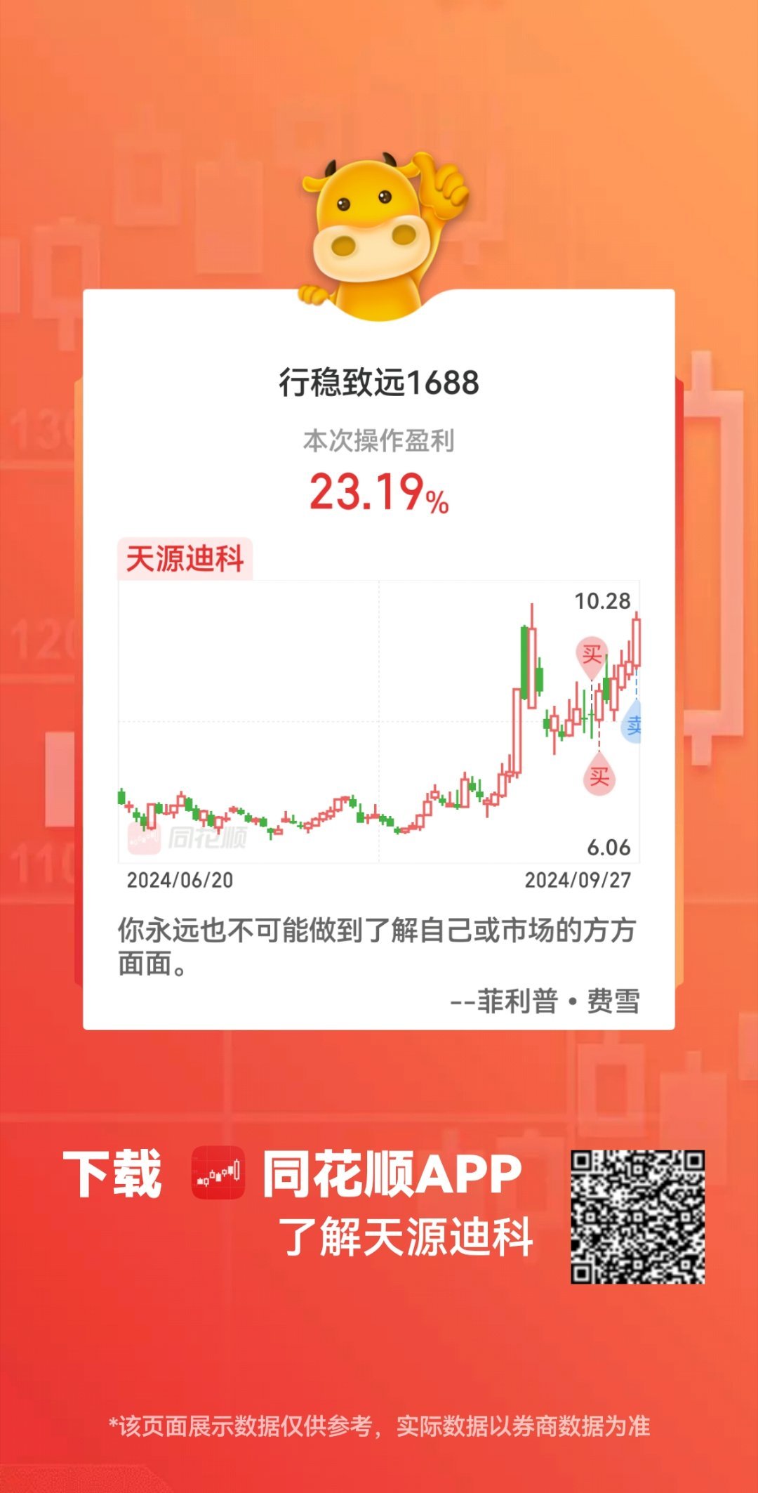 揭秘603183同花順，股市中的明星代碼，揭秘股市明星代碼，603183同花順深度解析