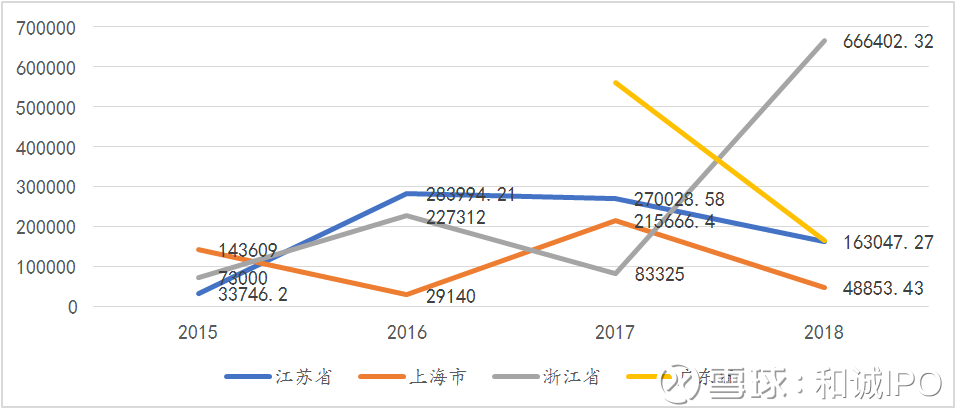 關(guān)于股票002920的全面解析，股票002920全面解析指南