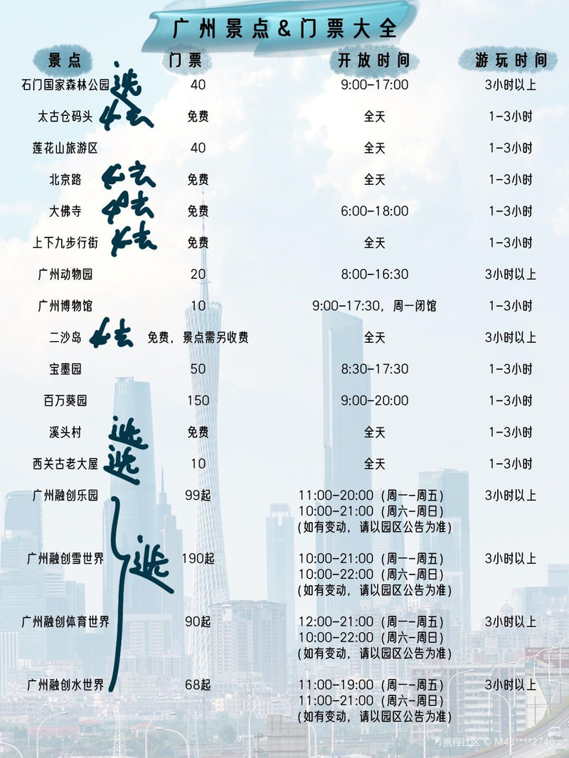 廣州旅行社一覽，探索多樣的旅行體驗，廣州旅行社精選，多樣旅行體驗一網打盡