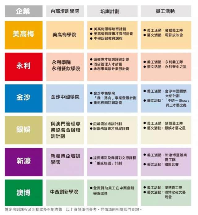澳門六開(kāi)獎(jiǎng)結(jié)果305，最新開(kāi)獎(jiǎng)信息解析與預(yù)測(cè)，澳門六開(kāi)獎(jiǎng)結(jié)果最新解析及預(yù)測(cè)，305期開(kāi)獎(jiǎng)信息揭秘