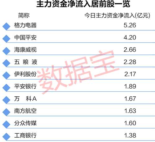 滬深300成分股一覽表，股市風向標深度解讀，滬深300成分股深度解讀，股市風向標一覽表