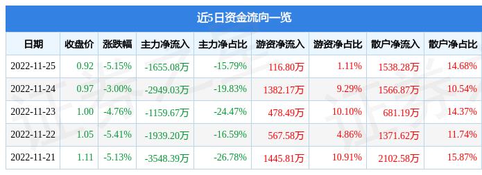 ST金洲（股票代碼，000587）股吧深度解析，ST金洲（股票代碼，000587）股吧全面深度解析