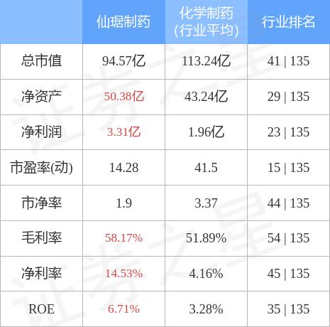 第64頁