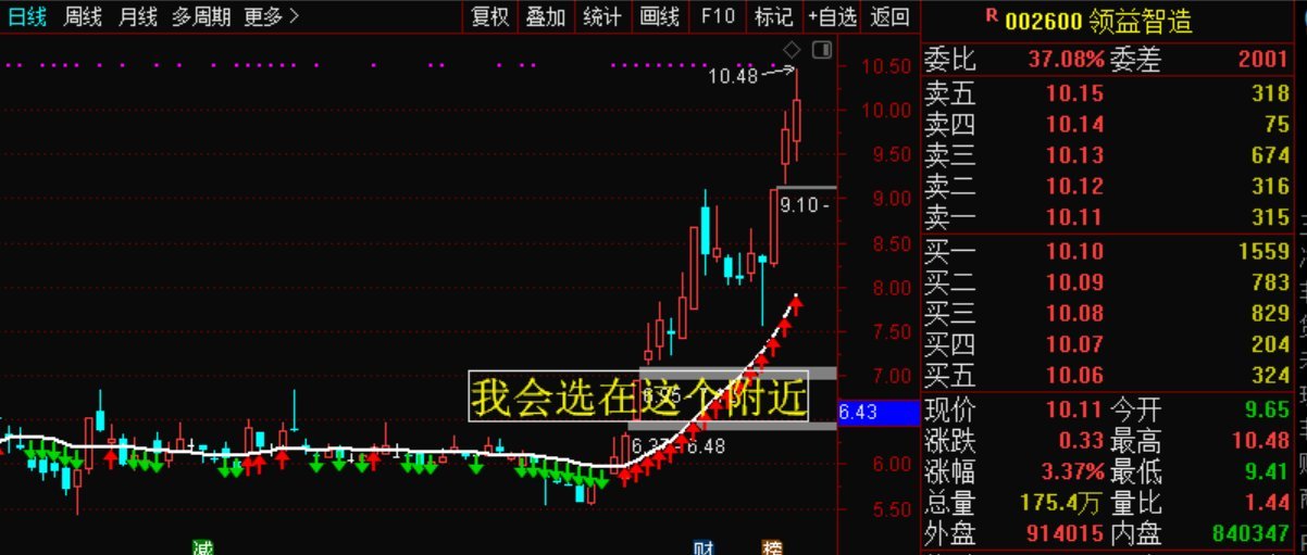 股票002463，深度解析與前景展望，股票002463深度解析與未來(lái)前景展望