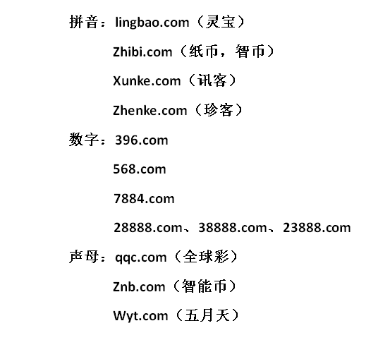 域名WWW王中王平特一肖c m的全面解析與SEO優(yōu)化策略，域名WWW王中王平特一肖c m的全面解析與SEO優(yōu)化攻略