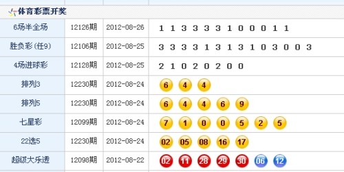 澳門生肖彩開獎(jiǎng)結(jié)果六號(hào)深度解析，澳門生肖彩六號(hào)開獎(jiǎng)結(jié)果深度解析