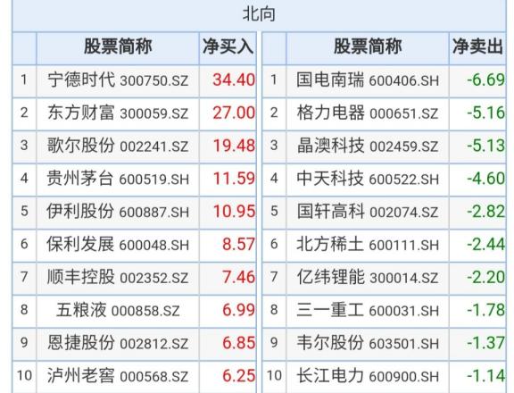 深度解析/全面解析