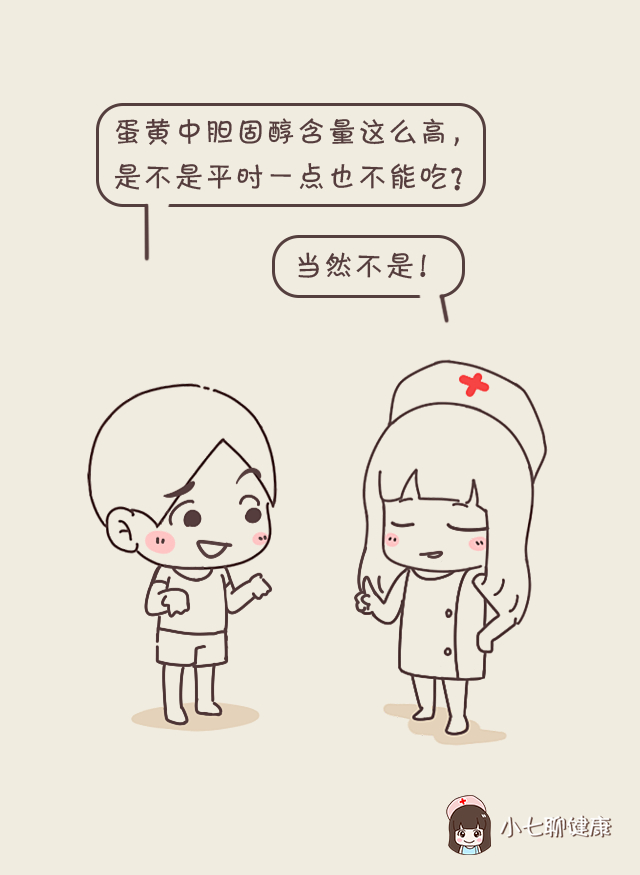 女性總膽固醇偏高，原因、危害及應(yīng)對措施，女性總膽固醇偏高，原因、危害與應(yīng)對策略