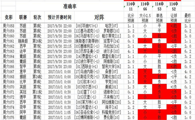 82693.cσm澳彩七肖七碼查詢指南，掌握最新彩票資訊與預(yù)測技巧，掌握最新彩票資訊與預(yù)測技巧，澳彩七肖七碼查詢指南 82693.cσm