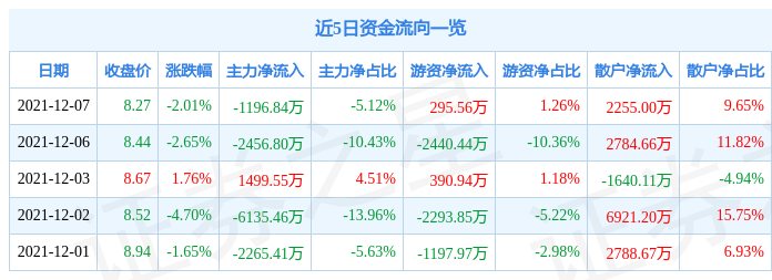 第37頁