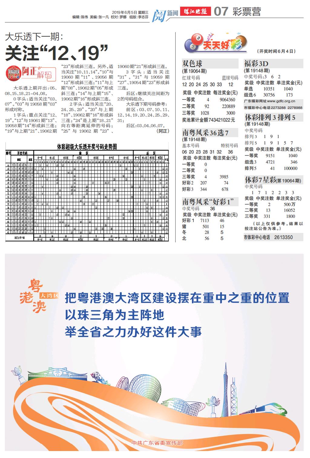預(yù)測(cè)分析，探索未來的新澳門天天開好彩大樂透開獎(jiǎng)號(hào)碼趨勢(shì)（2025展望），未來新澳門天天開好彩大樂透開獎(jiǎng)號(hào)碼趨勢(shì)預(yù)測(cè)分析（2025展望）
