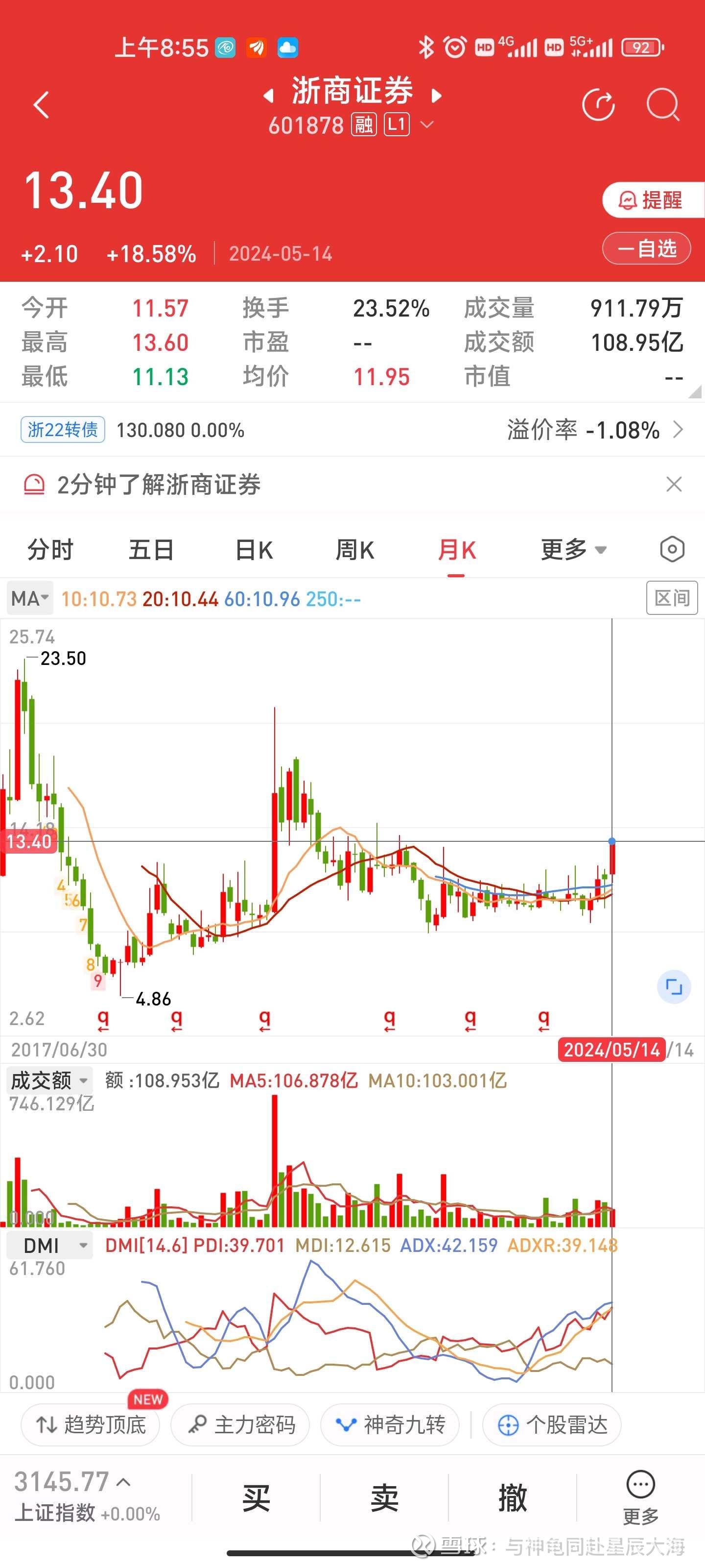 浙商證券股票行情分析——聚焦601878股票，浙商證券股票行情深度解析，聚焦代碼601878的股票動態(tài)
