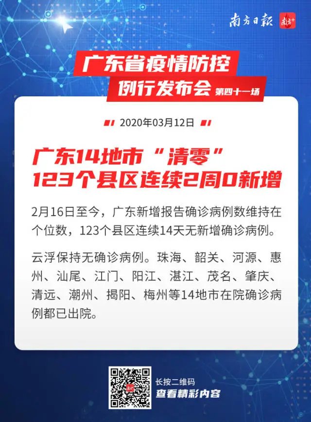 廣東疫情最新消息，今日局部防控措施升級，疫情防控仍需警惕，廣東局部疫情防控措施升級，疫情防控持續(xù)警惕，最新消息發(fā)布