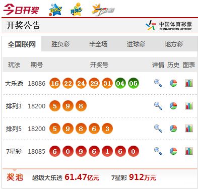 澳門開獎直播視頻