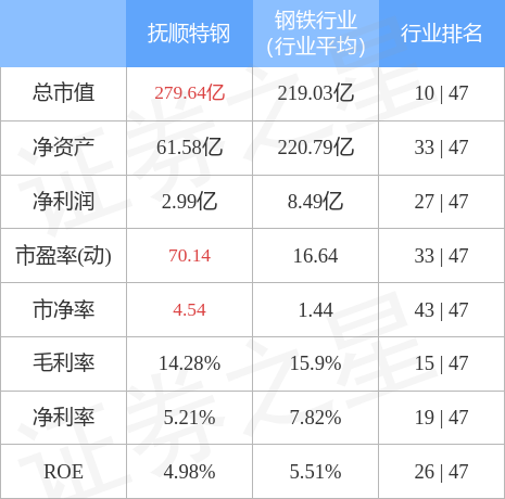 深度解析600399股吧——投資者的樂園與智慧聚集地，深度解析600399股吧，投資者樂園與智慧匯聚地