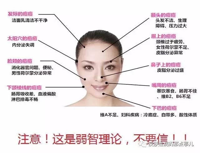 痘痘反復(fù)長是什么原因，痘痘反復(fù)長的原因分析