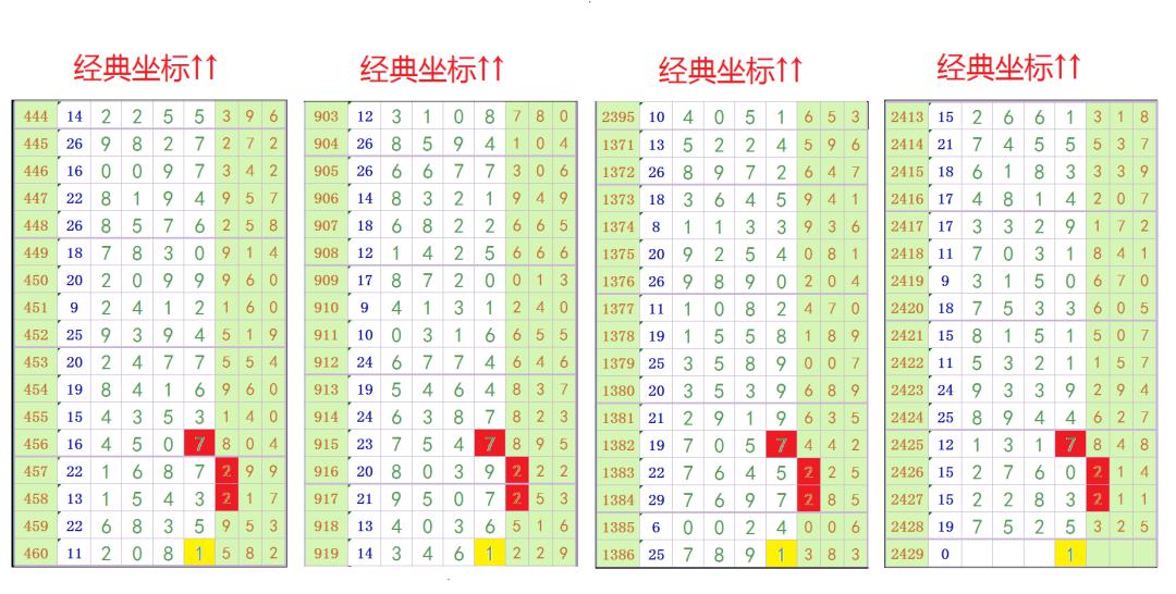 中國王中王一肖三碼，深度解讀與SEO優(yōu)化策略，中國王中王一肖三碼深度解讀與SEO優(yōu)化策略指南
